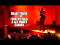 Unlocking Drake's Multi-Million Dollar Tour Evolution
