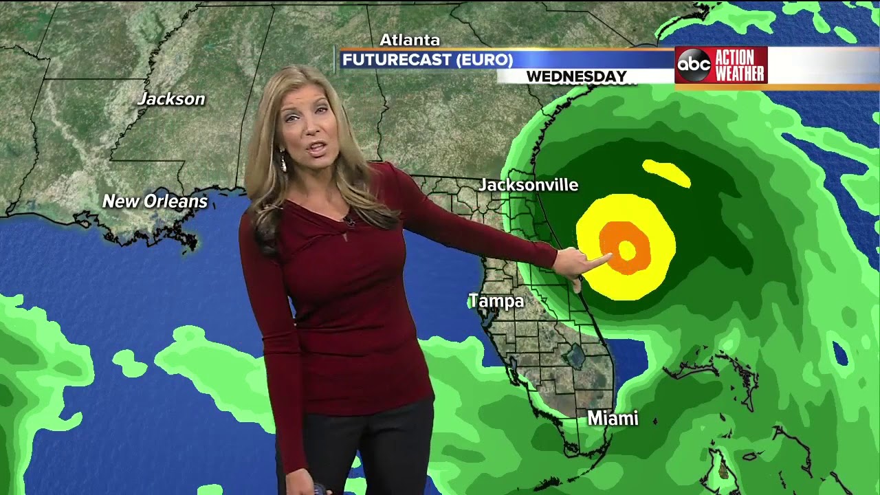Tracking Hurricane Dorian 11 A M Update Youtube
