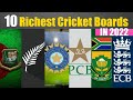 Top 10 RICHEST Cricket Boards In The World | ICC Men&#39;s Teams