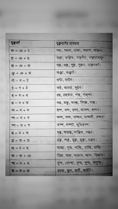 যুক্তবর্ণ ও শব্দ গঠন #reels #learning #foryou #fypシ #viral #tiktok #tiktok #shorts #