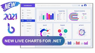 BuniCharts Launch ~ New Awesome Live Charts/Graphs Library For Dot .Net ~ Powered by Bunifu