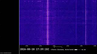 HFGCS Live - 260810B - 11175 kHz HFGCS Live - 260810B - 11175 kHz