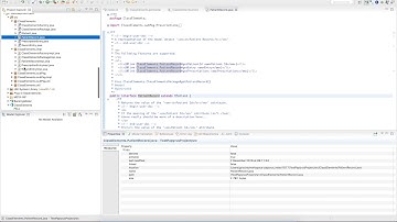 Code generation with Papyrus & EMF: Part 1