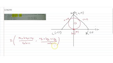 The points `(5,0), (0,12)` and `(-5,0)` are the vertices of an isosceles triangle. Then the eq