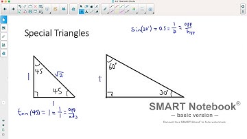 Precalculus 12: 8.1 The Unit Circle & Reciprocal Trigonometric Ratios