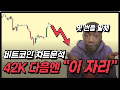   차트분석 비트코인 무조건 떨어지는 3가지 근거 2024 01 27