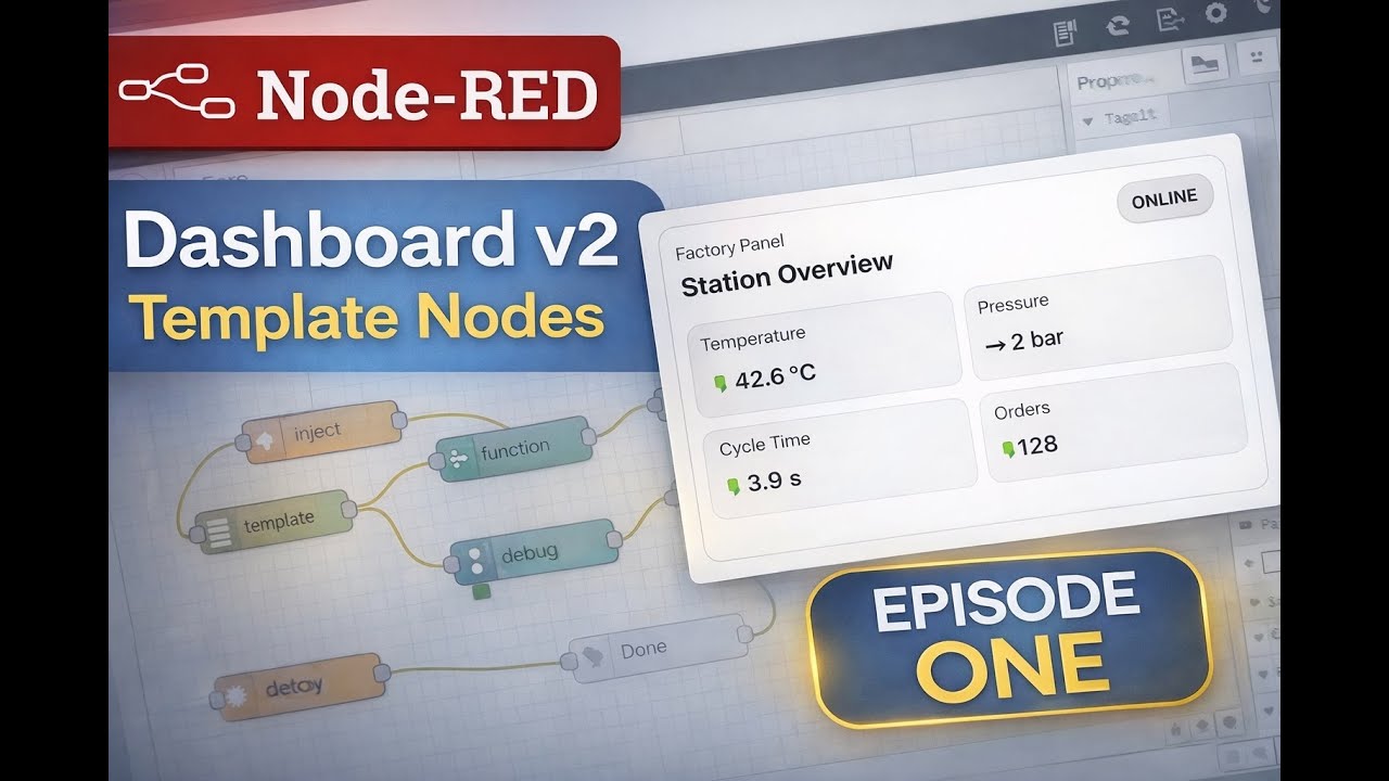 Node-RED Dashboard v2 Template Node | Build Your First Custom UI (Episode 1)