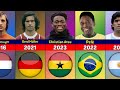 The Legends FOOTBALLERS Who Have DIED in Every YEAR 1979-2023