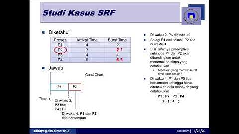 Penjadwalan Proses Algoritma Shortest Remaining First (SRF)