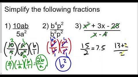 Rational Expressions   Lesson 1 Simplifying Rational Expressions