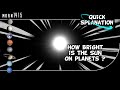 What does the sun look like from the planets