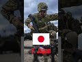Top 10 Most Powerful Military Forces in 2024 #top10 #topnews #2024 #militaryforces #mostpowerful