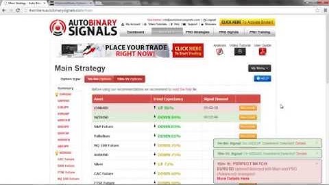 How to Make Money Trading Binary Options | Best Binary Options Auto Trading Software EA for 2014