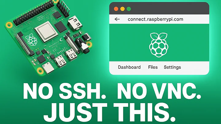 Remote Raspberry Pi Setup Made Easy