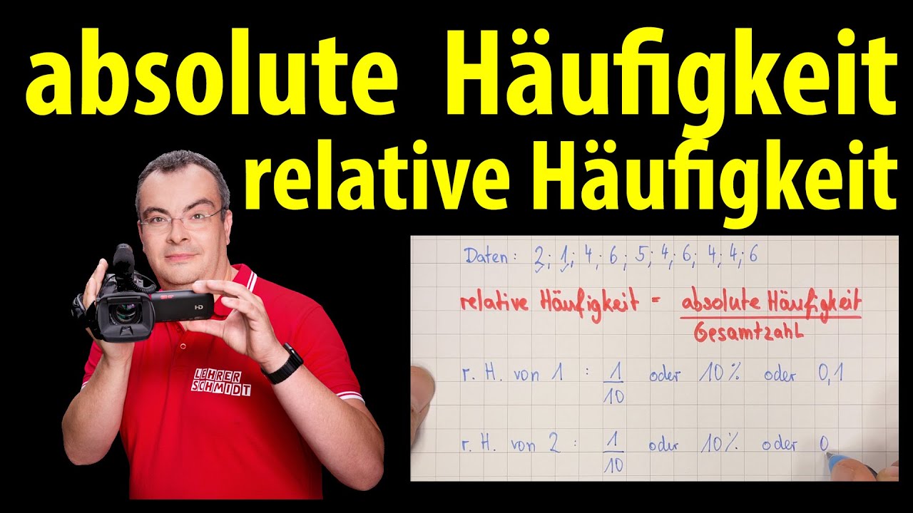 Absolute und relative Häufigkeit, Statistik | Mathe by Daniel Jung