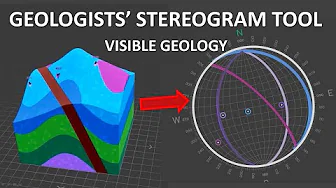 Easily Create a 3D Geological Stereogram with this Tool