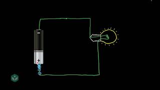Electric switch[odia] | Electric current | Class 7 | Science | Khan Academy