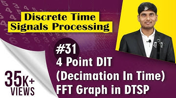 What is 4 Point DIT(Decimation In Time)  FFT Graph | Discrete Time Signals Processing