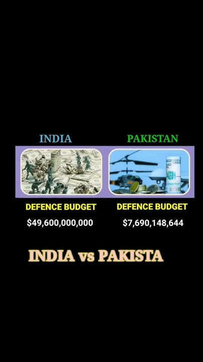 india-vs-pakistan-compare-the-military-poawr-in-2023-which-country