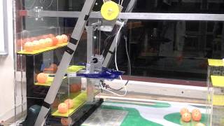 UCSD MAE 3, TEAM 32