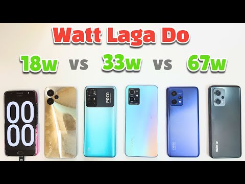 Realme 9i 5G vs POCO M4 Pro 5G vs VIVO T1 5G vs Narzo 50 Pro 5G vs Redmi K50i - Battery Charge Test