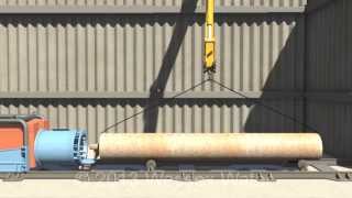 Trenchless technology  auger bore