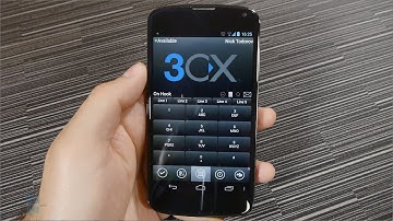 3CX Phone System 12 Review