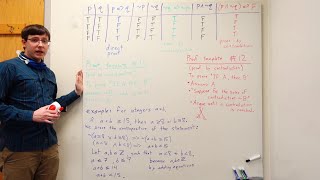 Contrapositive and Contradiction Proofs (Discrete 13)