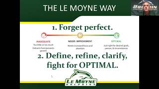 2021-22 Le Moyne College Athletics New Parent Orientation