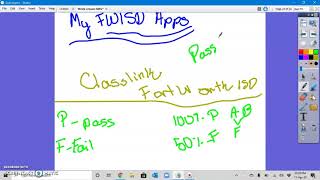 My FWISD Apps Portal