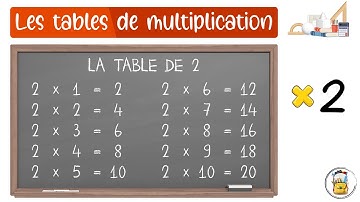 Les Tables De Multiplication - La Table De 2 - Apprendre À Compter Facilement