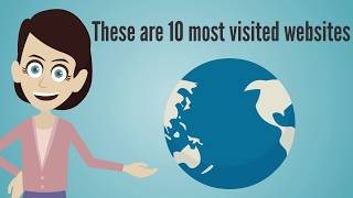 Most visited websites in 2018
