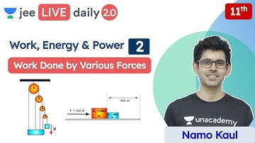 JEE: Work, Energy & Power L2 | Work Done by Various Forces | Unacademy JEE | JEE Physics | Namo Kaul