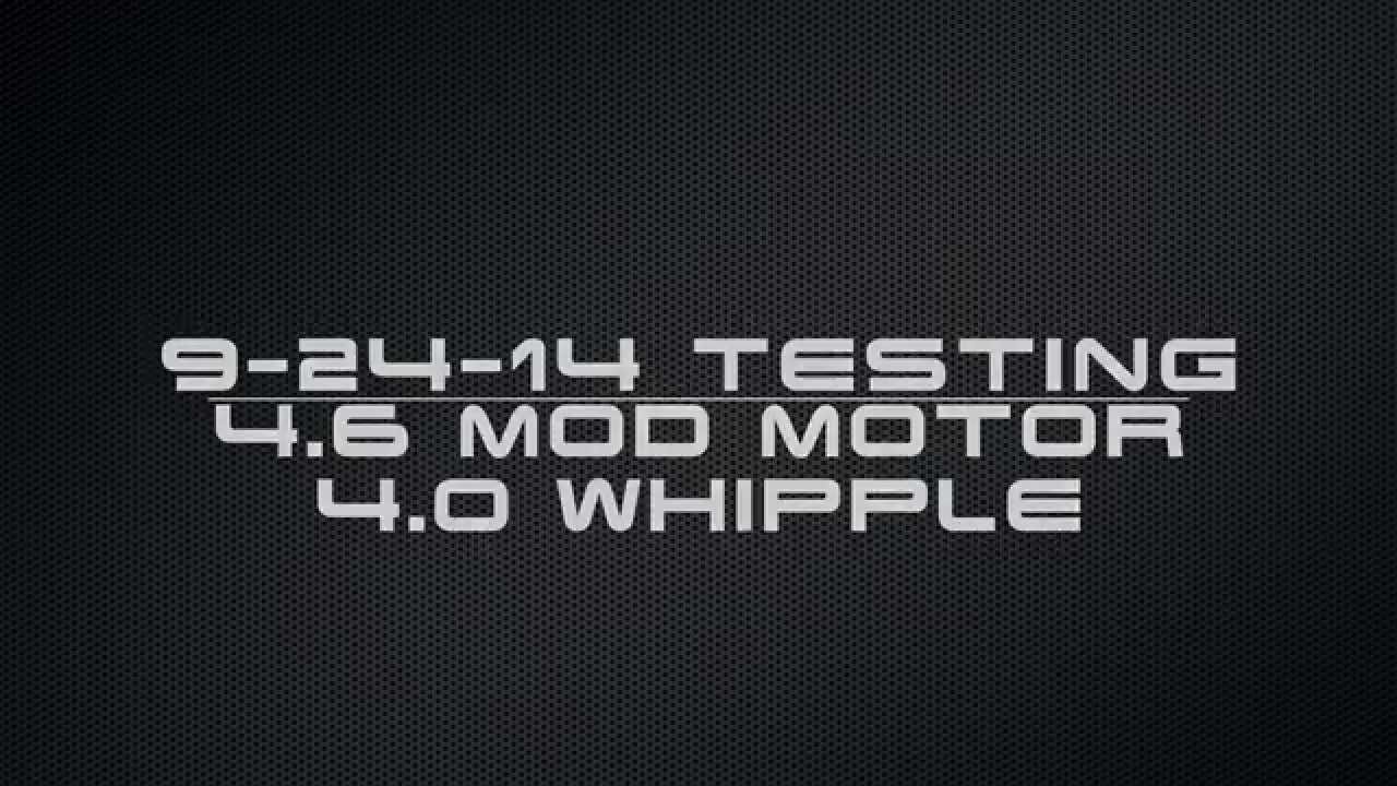 8 6 160 Testing YouTube 8-6-160-testing-youtube