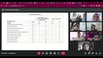 Presentation of IE Matrix and QSPM Shinrai Pharmacy