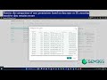 GEM365 Permission Matrix insight Access management and control