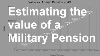 Calculating the Value of a Military Pension  Charting Retirement