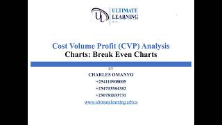 Cost Volume Profit Analysis: Preparation of Break Even Chart