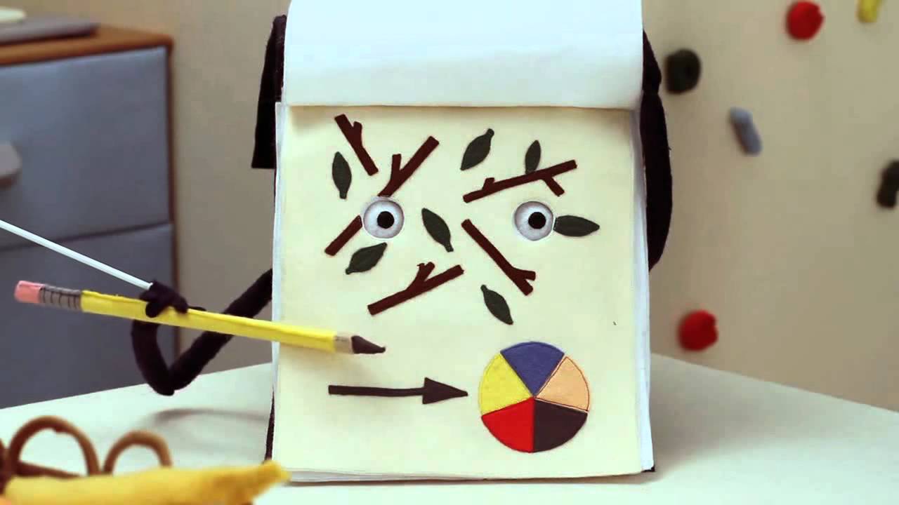 Don T Hug Me I M Scared Sub Esp Youtube
