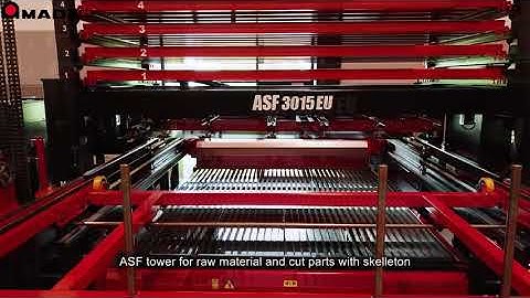 🇩🇪 VENTIS3015AJ & ASF EU TK