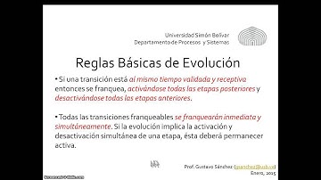 Introducción a GRAFCET