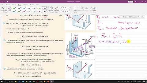 STATICS | Sample Problem: 2/18 | Topic 2/9 Resultants | 6th Edition