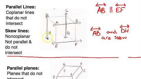 Section 1-4 Segments, Rays, Parallel Lines, and Planes Video Notes