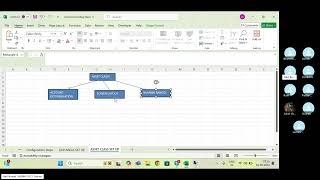 SAP S/4 HANA FICO: #ASSET CLASSES IN NEW ASSET ACCOUNTING IN S/4 HANA#ASSEST ACCOUNTING