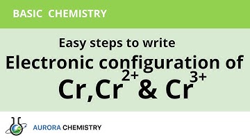 Write electronic configuration of Cr, Cr2+ and Cr3+