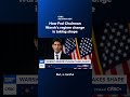 How Fed Chairman Warsh's regime change is taking shape