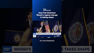 How Fed Chairman Warsh's regime change is taking shape