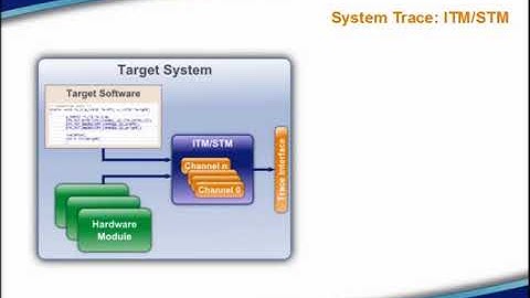 [TRACE32] ARM based Debug & Trace 2/2