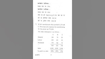 Cost Accounting/5sem/B.com final year/Crsu,Kuk,MDU University/old question paper2019
