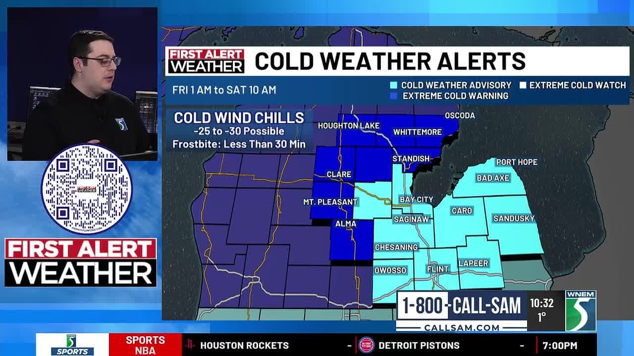 First Alert Weather Update: Wind Chills drop across mid-Michigan for ...